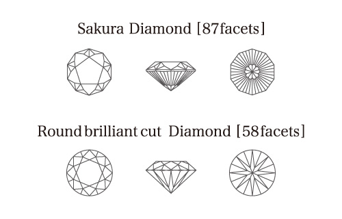 SAKURA DIAMOND