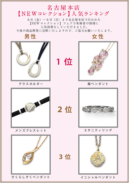 ranking_nagoya_01.jpg