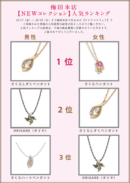 rankingu_1410umeda.jpg