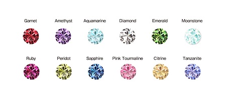 birthstone_P001.jpg