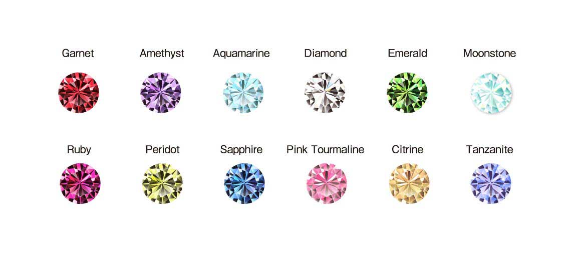 birthstone collection