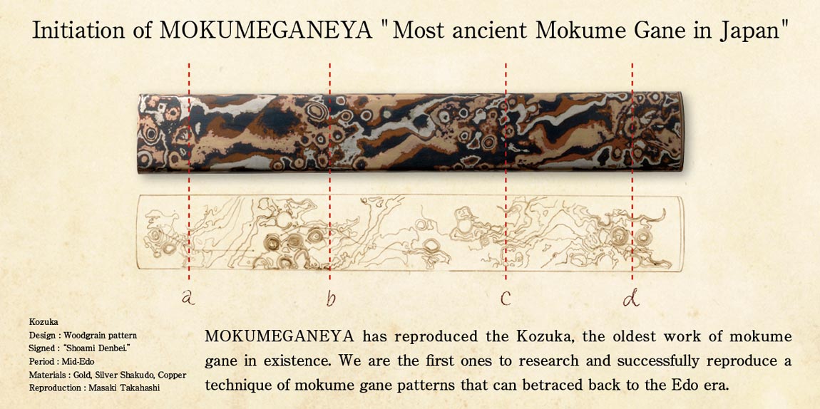 what is Mokume-gane