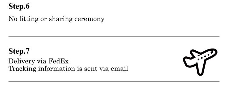 Step.6 No fitting or sharing ceremony. Step.7Delivery via FedEx Tracking information is sent via email.