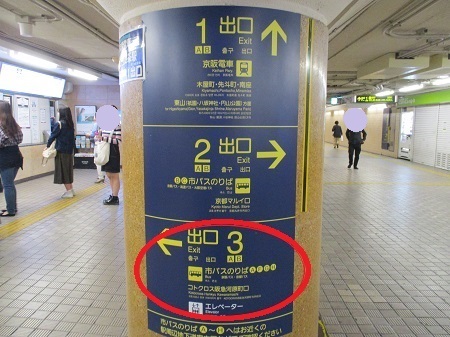 Direction to Kyoto Store