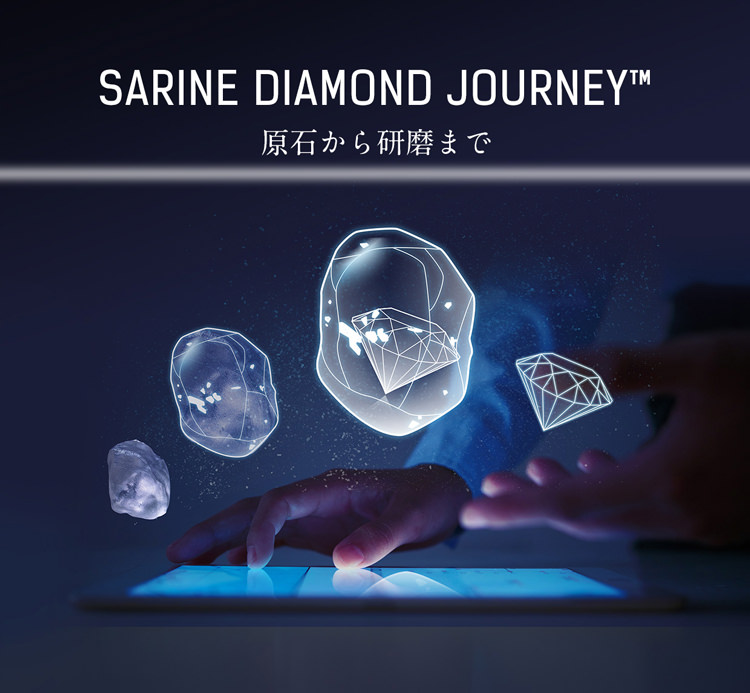 サリネ社の「SARINE DIAMOND JOURNEY」プログラム 原石から研磨まで