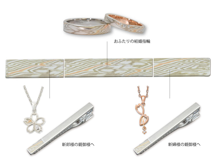 親御様に感謝のペンダントを贈る | 結婚指輪・婚約指輪の杢目金屋