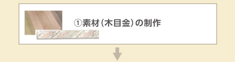 結婚指輪（マリッジリング）は鍛造、鋳造どちらがよい？　木目金の結婚指輪「つながるカタチ」の①素材（木目金）の制作