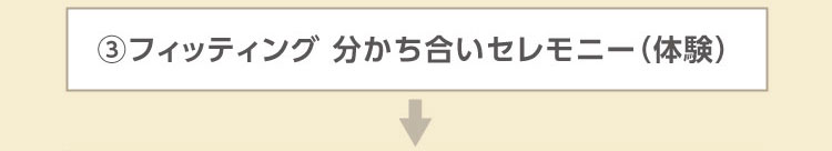 結婚指輪（マリッジリング）は鍛造、鋳造どちらがよい？　木目金の結婚指輪「つながるカタチ」の③フィッティング 分かち合いセレモニー（体験）