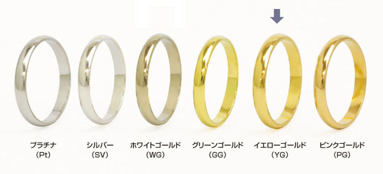 イエローゴールドで作る結婚指輪（マリッジリング）　金属素材見本