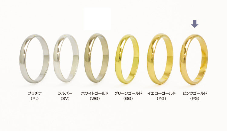 ピンクゴールドで作る婚約指輪(エンゲージリング)　金属素材見本
