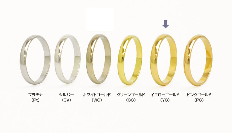 イエローゴールドで作る結婚指輪（マリッジリング）　金属素材見本
