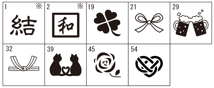 結婚指輪の刻印 基本マーク