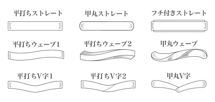 結婚指輪（マリッジリング）のデザイン形状