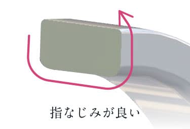 着け心地