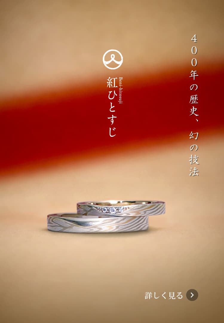 杢 目 金屋