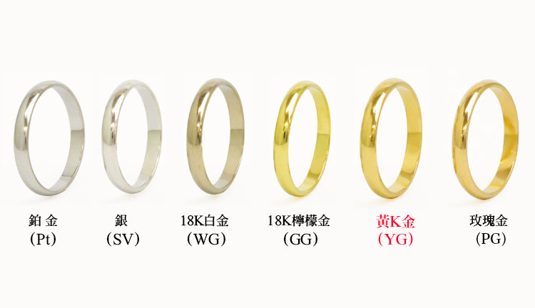 使用黃K金製作的日本結婚對戒　關於各種不同的金屬材料