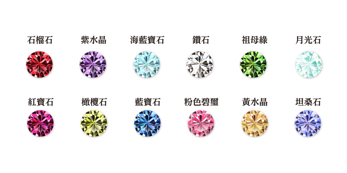 birthstone collection
