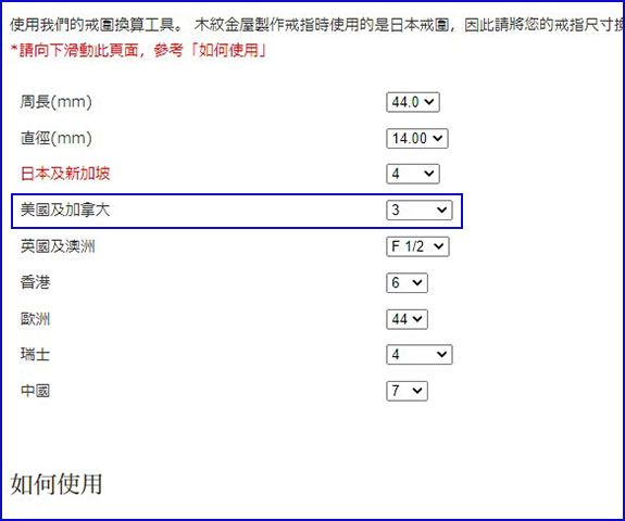 ring size converter