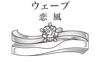 ウェーブ　恋風
