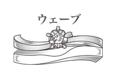 ウェーブ