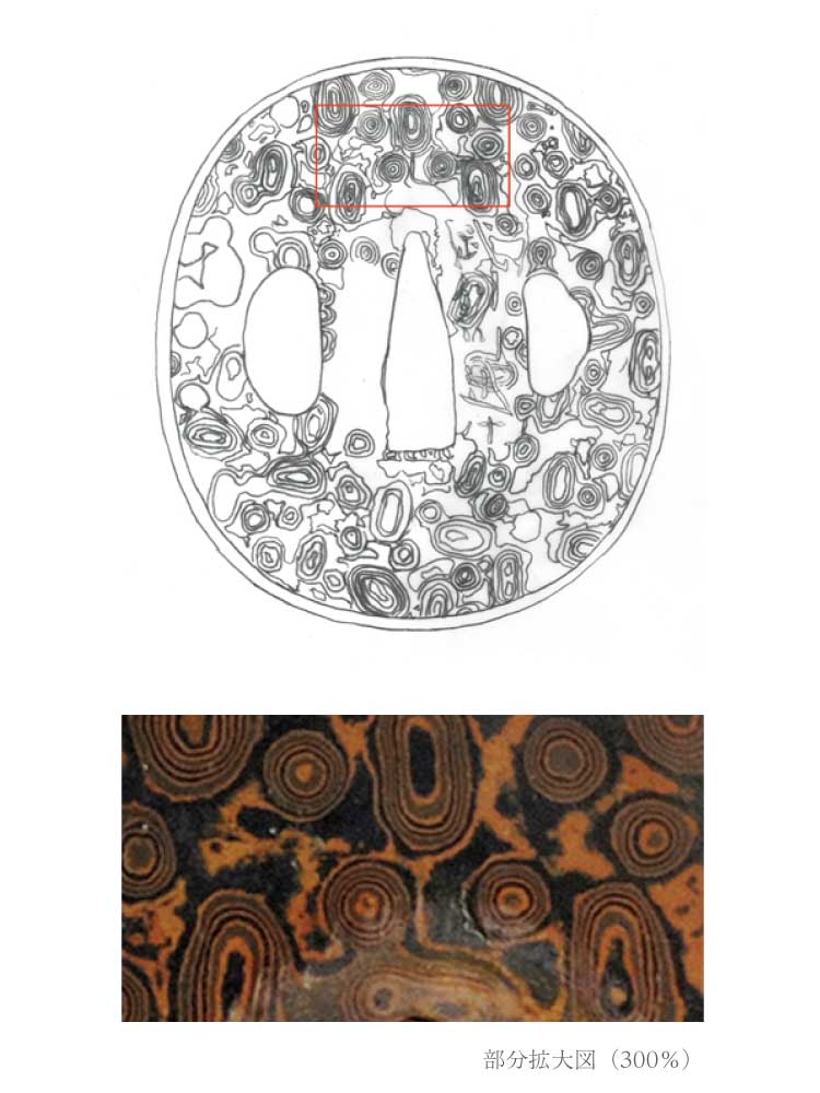 部分拡大図（300％）